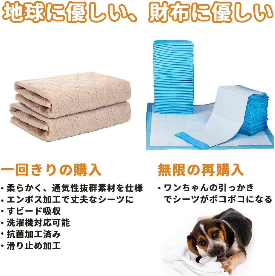 Amazon ペットシーツ 洗える 猫 犬用 おしっこパッド ペット用 トイレ下敷きマット 速乾 洗える 脱臭 抗菌 ベージュｌ 二枚セット Uligota パッド 床保護シート 通販