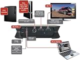 Hauppauge HD PVR 2 Gaming Edition 1504 Game Capture HD Video Recorder HDMI view 6