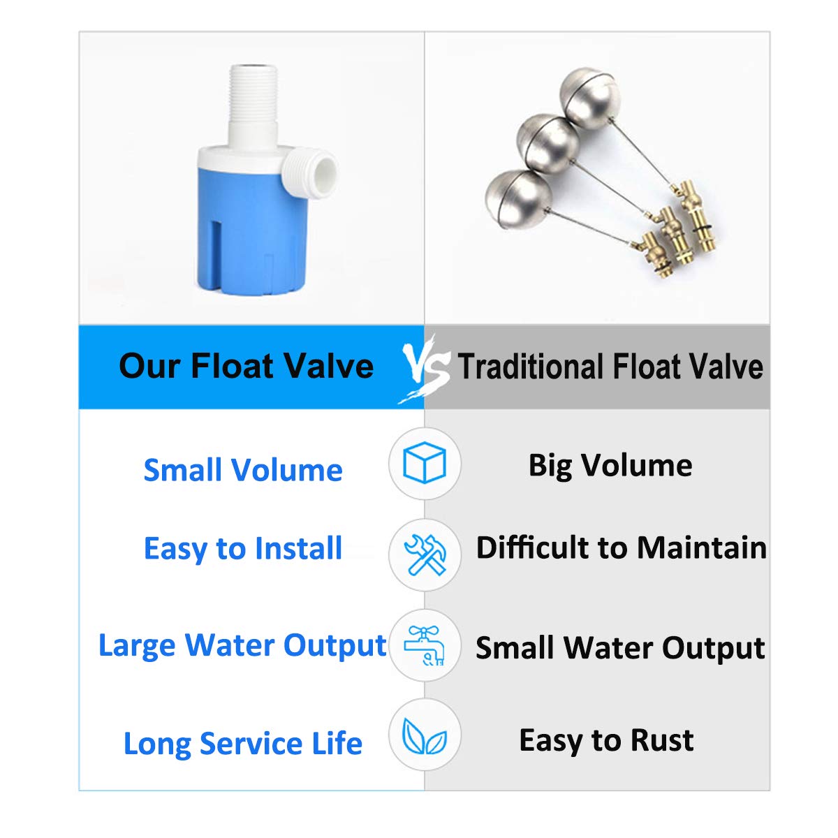 Cisterns,Tower Pool YXCC 1/2 inch Float Valve Flow Control Valve,Top