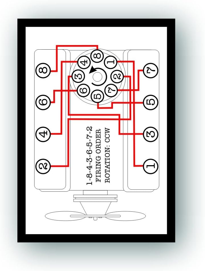 Pontiac V8 Engine Diagram - Wiring Diagram