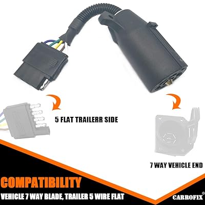 Buy Carrofix Rv Blade 7 Way Round To 5 Way Flat Trailer Light Wiring Adapter 7 To 5 Connector Online In Indonesia B0894m9zx1