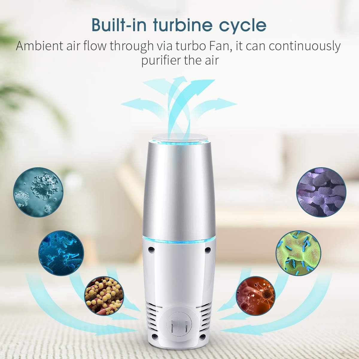 Portable UV Light Sanitizer, Eliminates Germs & Odor with UV-C Light Kill Airborne Viruses for Bedrooms, Kitchen, Bathroom, Pet Area, Nursery: Kitchen & Dining