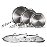 MOUTIUS Tri-Ply Stainless Steel Pan Set, PFOA and