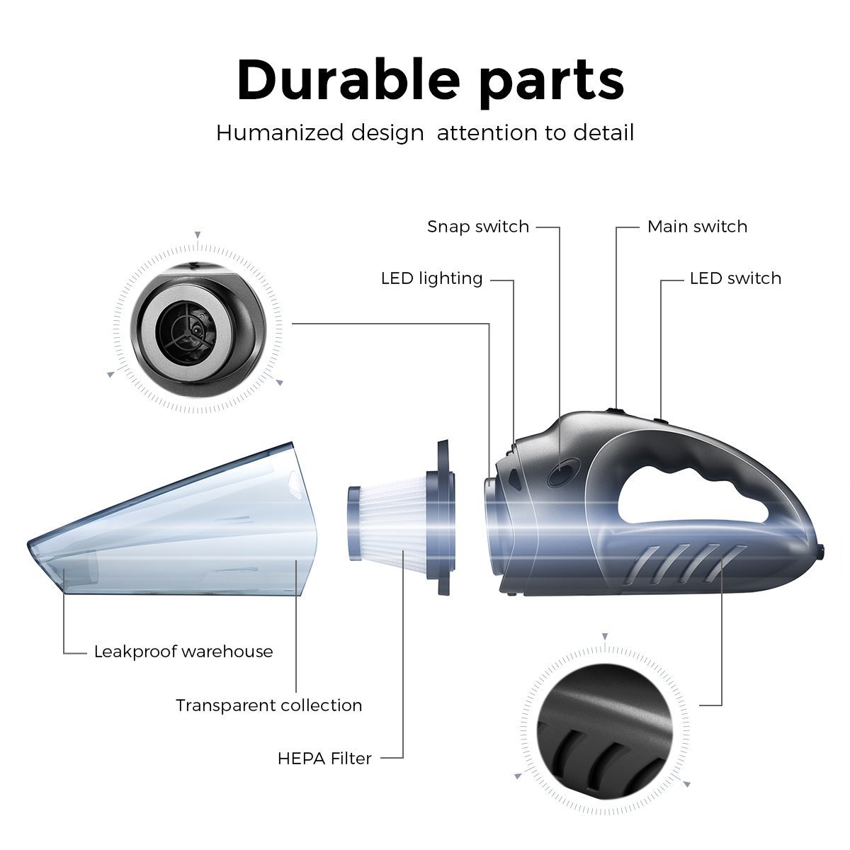 超人気の 強力な車掃除機 ハンドヘルド掃除機 1 W強力電源 Ledライト 充電式 St 4900 Silver Gray Without Cable B074c57lrm 送料込 Beulah Co Za