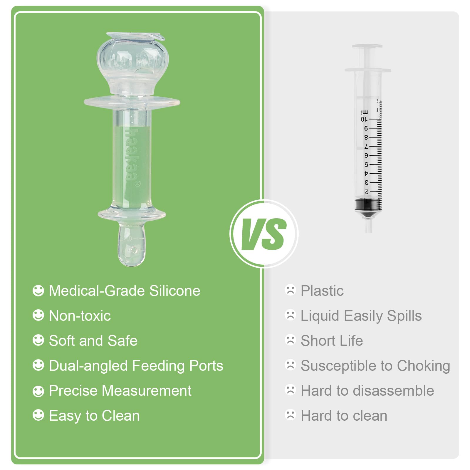 haakaa Baby Medicine Dispenser,Syringe for Liquid,Unique Silicone Ball Design, Dual-Angled Ports,One-Handed Operation,0 Months+