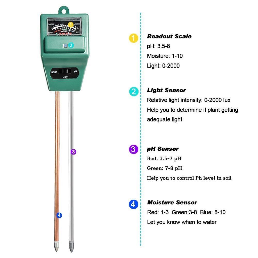 Ph moisture. Ph-метр green belt 06-091 (3 в 1) зеленый. Moisture meter инструкция. 3 в 1 анализатор ph метр тестер почвы. измеритель кислотности почвы рейтинг лучших.