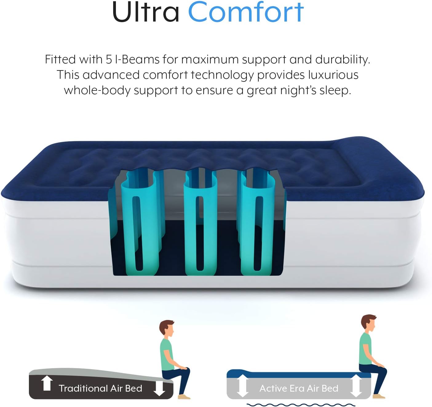 active era double air bed