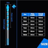 toolant Concrete Drill Bit Set 7pc Masonry Bits 4-10mm with 4 Cutting Edges view 4