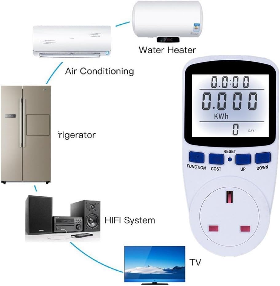 Power Meter Plug, Leegoal(TM) Electricity Usage Monitor