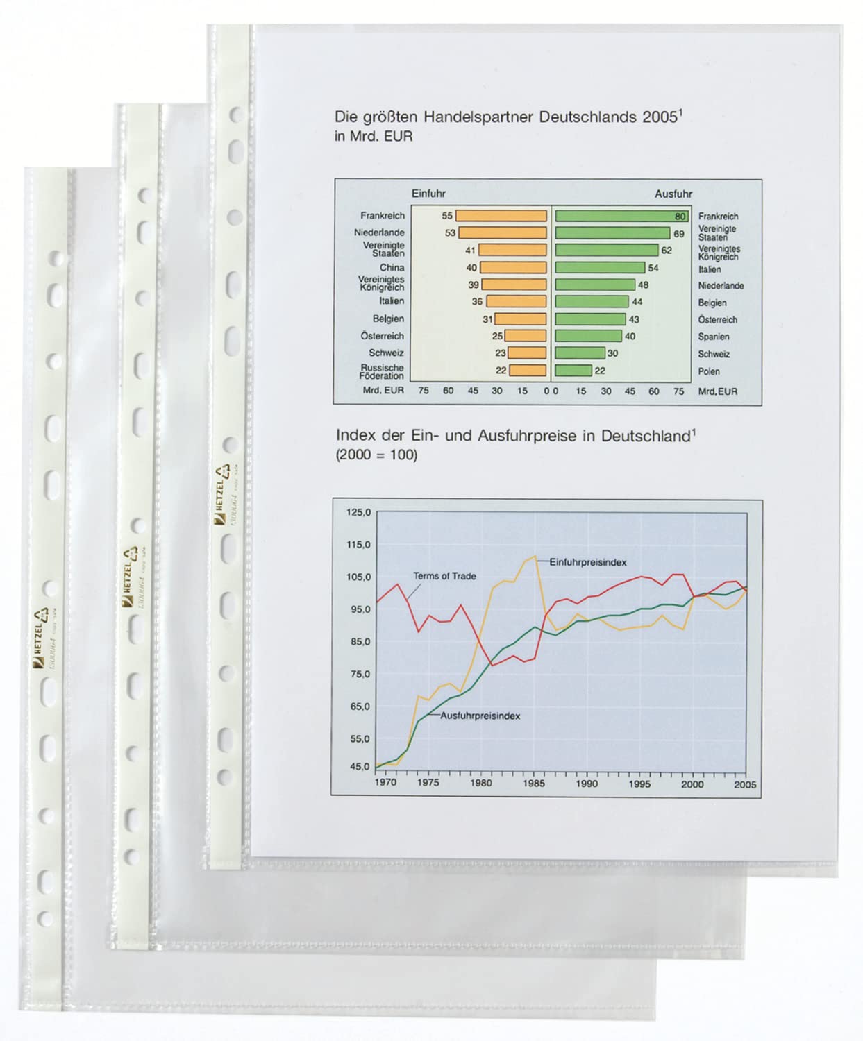 Acco Hetzel 2102392 A4 Punched Document Pockets Crystal Clear | Extra Strong | Sleeve | Wallets | Open at the Top | Pack of 100