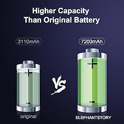ElephantStory Battery for iPhone 11, 7200mAh High