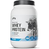 Levels Grass Fed Whey Protein Powder, No Artificials, 25G of Protein, Unflavored, 2LB