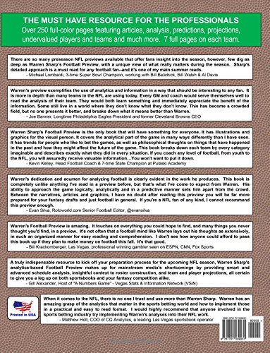 Warren Sharp's 2018 Football Preview