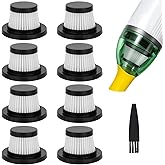 Hepa Filter Replacement for Handheld Vacuum Cleaner as Seen on TV: Washable and Reusable Filters Fit for Compact Cordless Handheld Vacuum Cleaner (8 Pack)