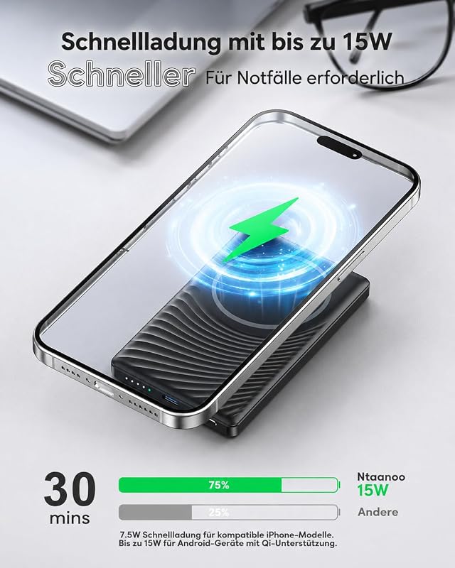 Ultra Slim iPhone Powerbank für Magsafe, Ntaanoo Magnetische Power Bank Induktives Laden 5000mAh, 20W Schnellladung Wireless Externe Handyakkus Kabelloses Akkupack für iPhone 17/16/15/14/13/12 Schwarz
