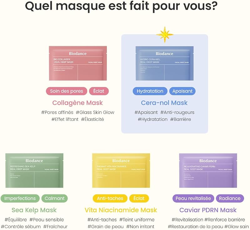 Hydro Cera-nol Real Deep, Masque Visage Hydrogel, Masque de Nuit Hydratant et Apaisant, Soin Après-Soleil, K-Beauty Coréenne, 4 Masques
