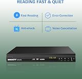 WISCENT Blu Ray Player Full HD 1080p Region B/2 USB HDMI AV Output view 6
