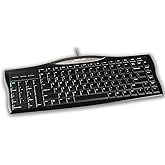 Evoluent Reduced Reach Right-Hand Keyboard - R3K