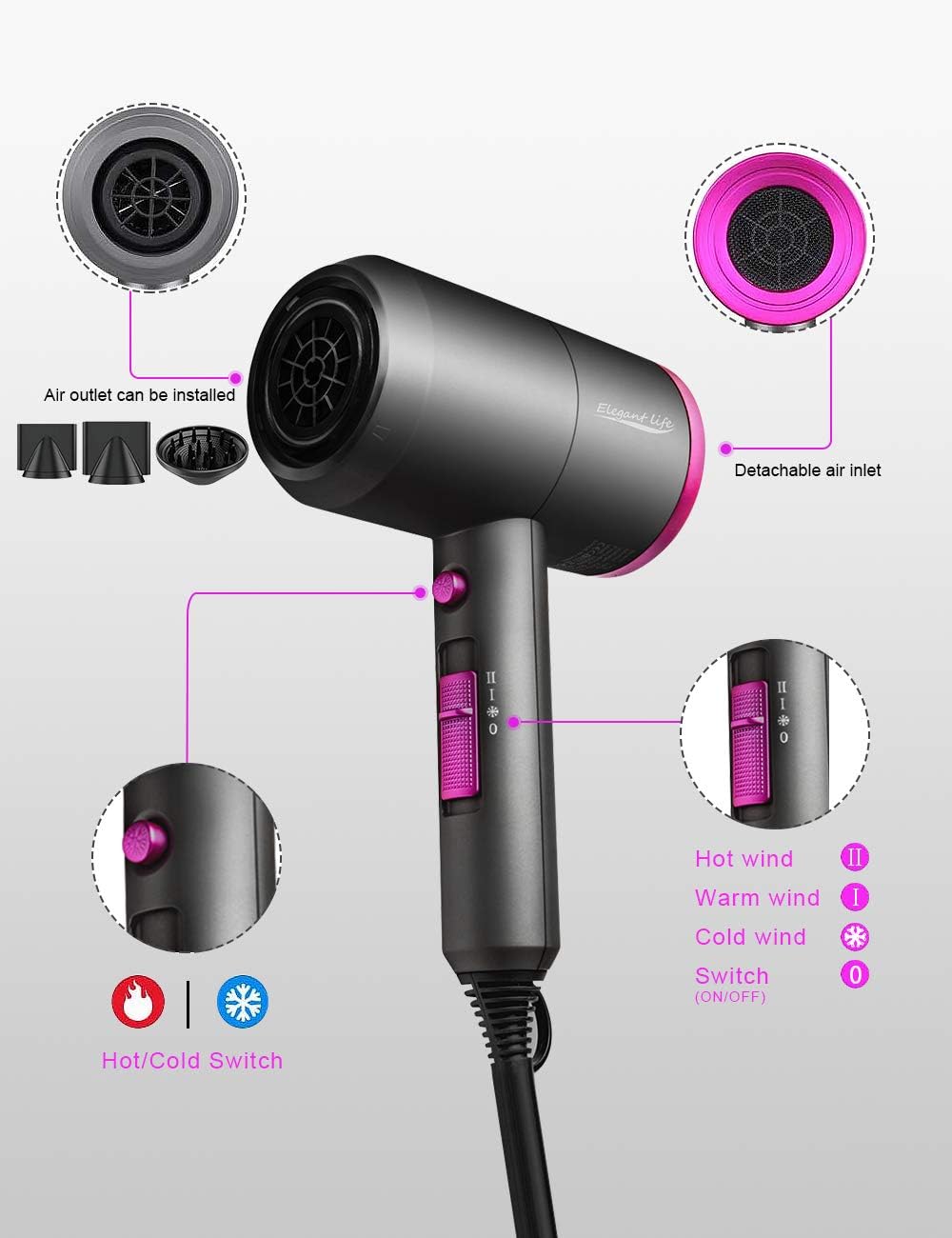 Ionic Hair Dryer, Elegant Life 1800W Professional Blow Dryer Built-in Powerful AC Motor, 3 Heating/2 Speed/Cold Settings, with 2 Nozzles and 1 Diffuser, for Home Salon, Travel, Pregnant & Kid: Health & Personal Care
