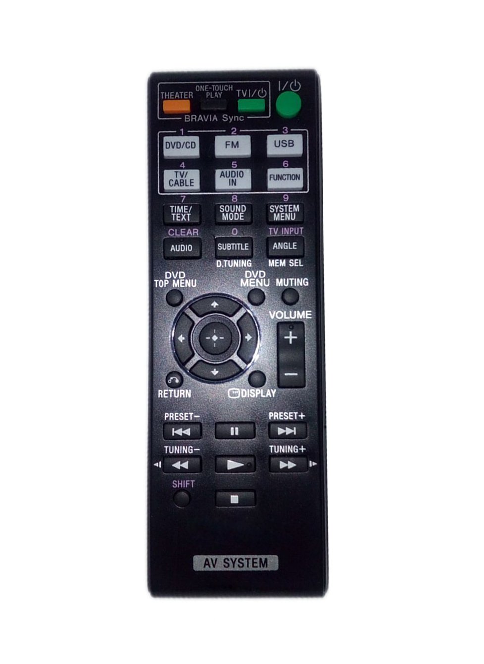 Amazon.com: Replaced Remote Control Compatible for Sony DAV-TZ710  DAVDZ340CEL HBD-DZ330 HBDDZ740 HBD-DZ730 AV Audio / Video Receiver Home  Theater System: ...