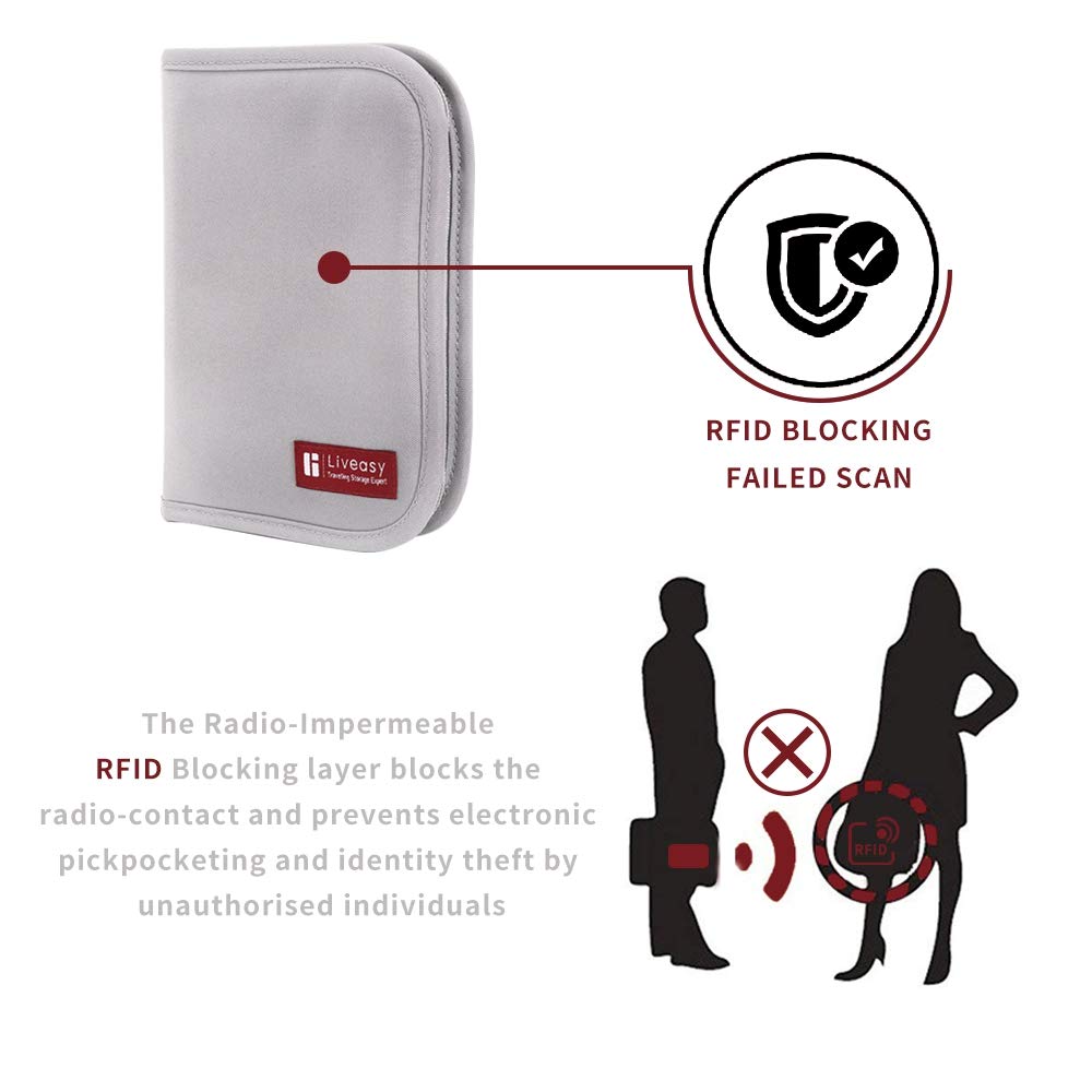 Liveasy Portable Passport Wallet, Travel Document Organizer, Passport Bag, Cash Holder, Credit Card Purse, Made with Durable Waterproof Nylon Fabric (Cherry Red)