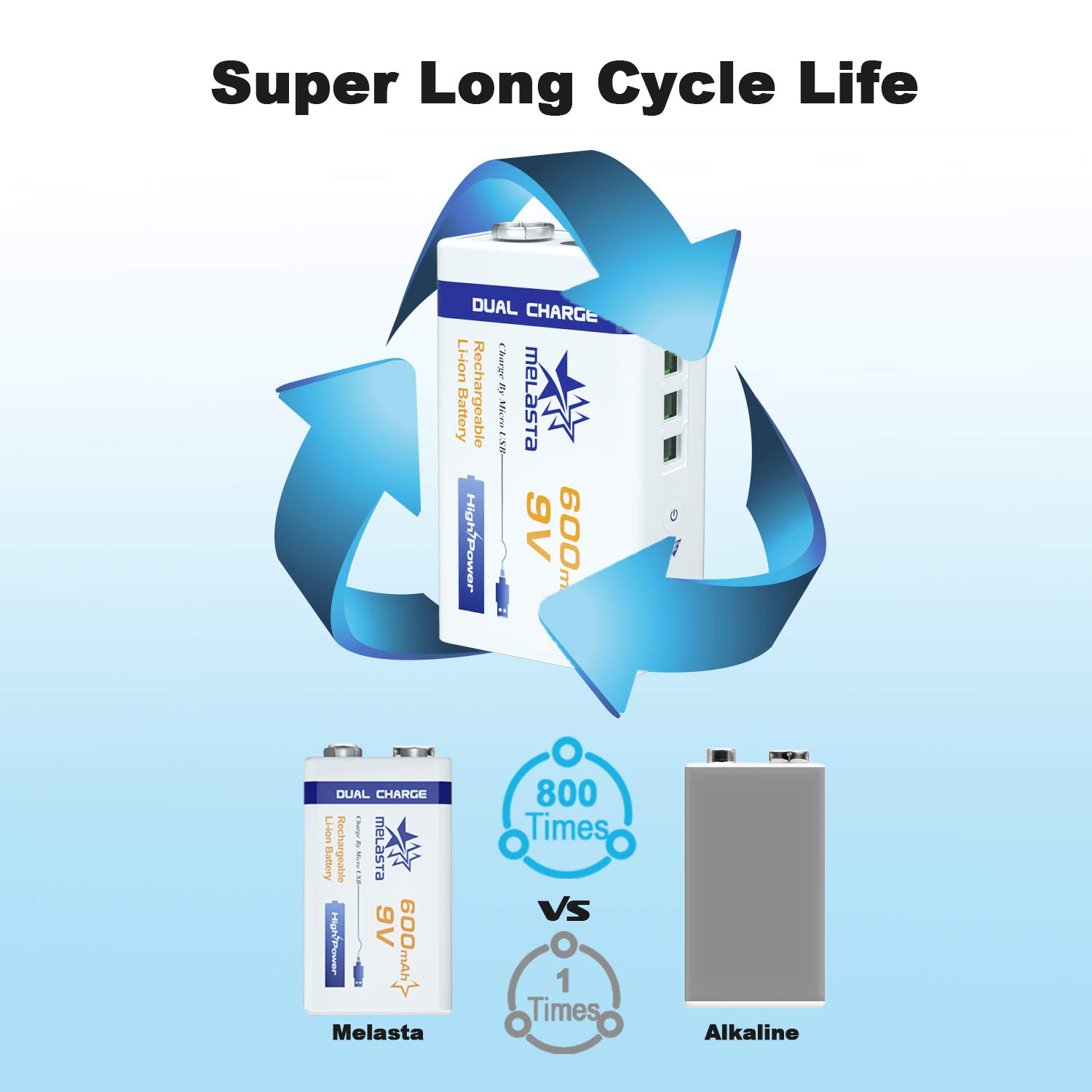 Amazon.com: Melasta - Pilas de litio recargables de 9 V ...