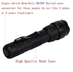 Skysted WF-502B Single Mode 1200 Lumen Mini