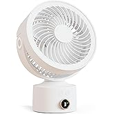 CARONSORT Small Desk Oscillating Fan, Table Air Circulator Fans for Bedroom, Rechargeable Battery Operated with 3 Speeds, Mini Fan 9 Inches, 90° Adjustable Tilt, 30 db Low Noise, White