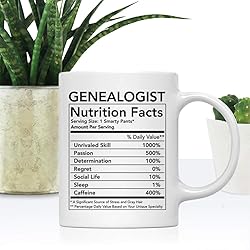 Andaz Press Funny 11oz. Ceramic Coffee Tea Mug