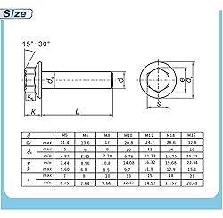 cSeao M8-1.25mm x 55mm Flanged Hexagon