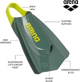 Arena Powerfin Pro II Training Fins Silicone Short Blade Left Right Sage Arctic view 2