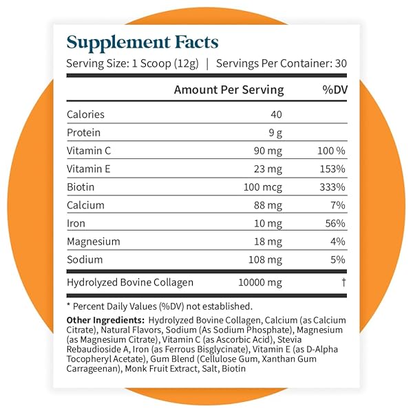 PATTERN WELLNESS COLLAGEN PEPTIDES POWDER (TYPE I & III) – HAIR, NAILS, SKIN & JOINT SUPPORT – GRASS FED & PASTURE-RAISED – HYDROLYZED, NON-GMO, DAIRY FREE, & KETO-FRIENDLY – CARAMEL (13 OZ)