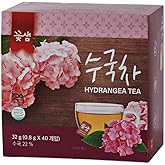 Organic Natural Pure Hydrangea Leaf (1 Box(40 Tea Bag))-Individually Wrapped Tea Bags