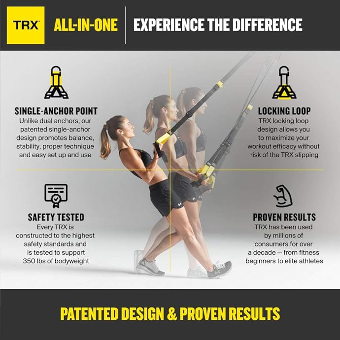 金盒特价 TRX ALL-IN-ONE 多合一全能型健身训练器套装 6.5折.95 海淘转运到手约￥795