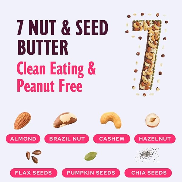NUTTZO NATURAL POWER FUEL 7 NUTS AND SEEDS BUTTER, SMOOTH, PALEO AND KETO FRIENDLY, PEANUT AND GLUTEN FREE, KOSHER, NO ADDED SUGAR OR OIL, 12 OZ JAR