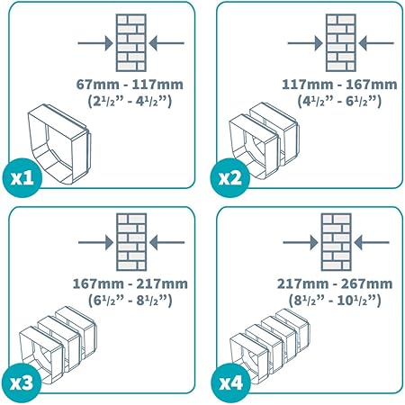 sureflap pet door tunnel extender