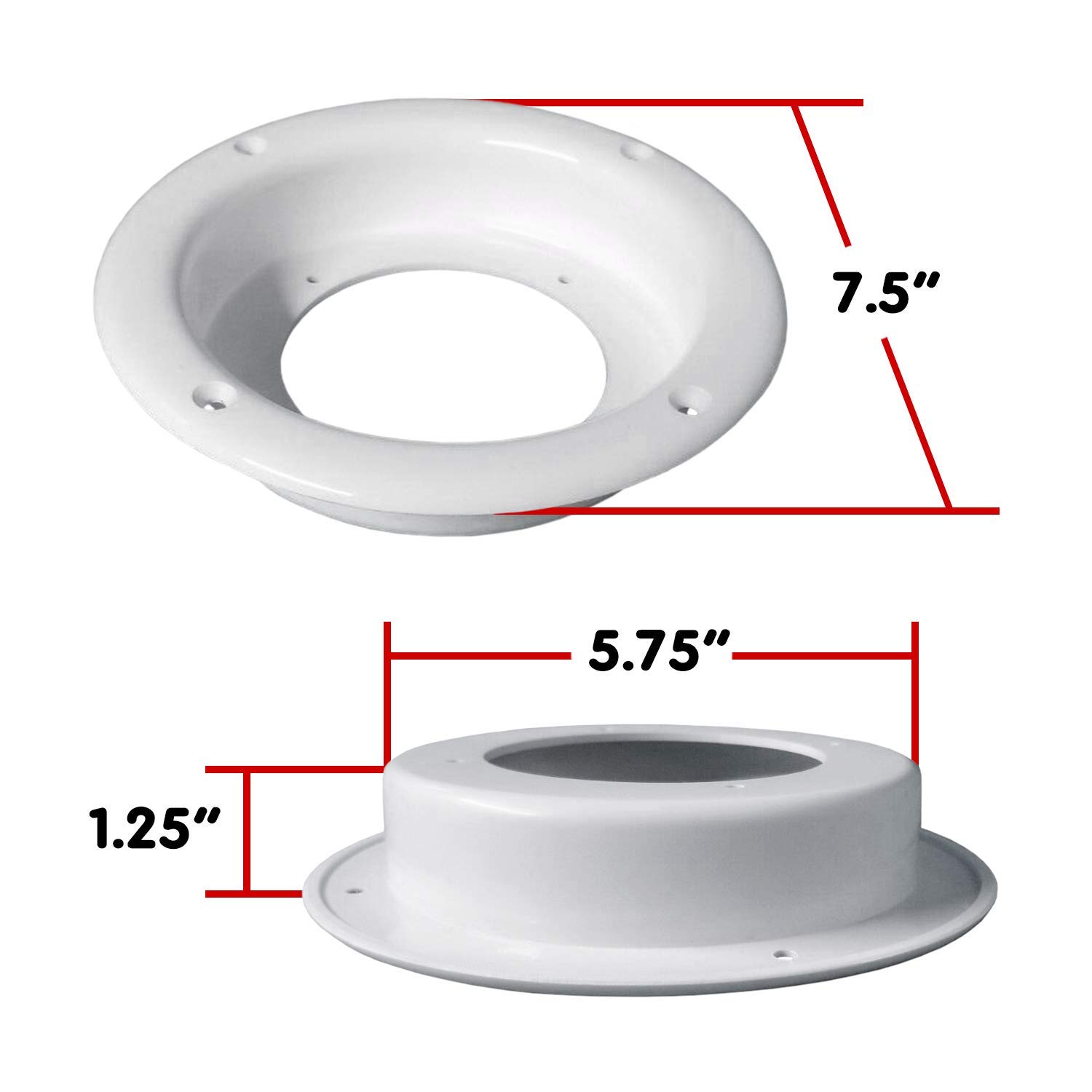 USAMADE Flush Mount Battery Switch mounting Plate (White): Industrial & Scientific