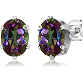 Gem Stone King 2.90 Cttw Green Mystic Topaz Stud Earrings For Women Men | 925 Sterling Silver | Gemstone Birthstone | Oval 8X6MM