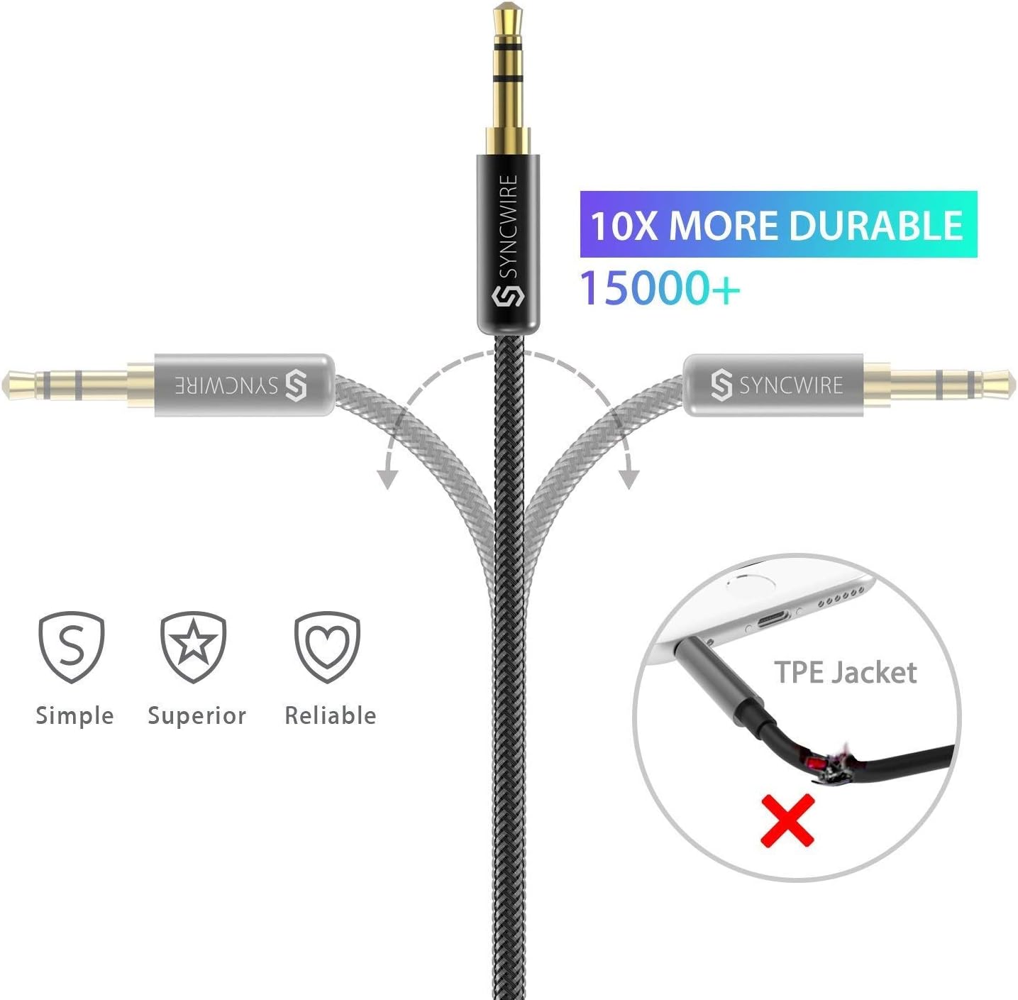 Syncwire 3.5mm Nylon Braided Aux Cable (3.3ft/1m,Hi-Fi Sound), Audio Auxiliary Input Adapter Male to Male AUX Cord for Headphones, Car, Home Stereos, Speaker, iPhone, iPad, iPod, Echo & More - Black