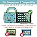 Evecase 7-8 inch Kid Tablet Sleeve, Cute Dinosaurs Themed Neoprene Carrying Sleeve Case Bag for 7-8 inch Kid Tablets (Blue & Green Trim, with Dual Handle and Accessory Pocket)
