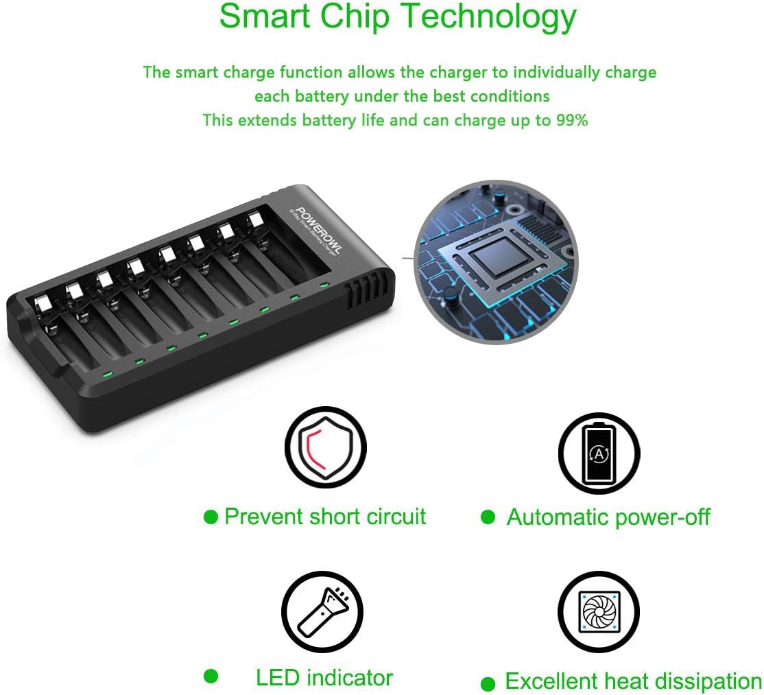 POWEROWL 8 Bay AA AAA Battery Charger (USB High-Speed Charging, Independent Slot) for Ni-MH Ni-CD Rechargeable Batteries (No Adapter): Home Audio & Theater