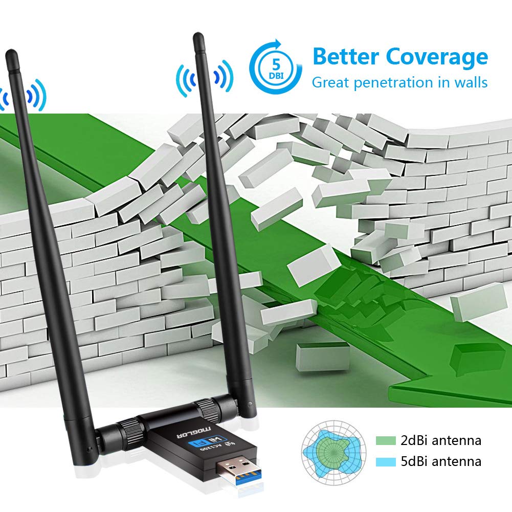 Chiavetta Antenna WiFi USB Adapter Dongle Adattatore PC ...