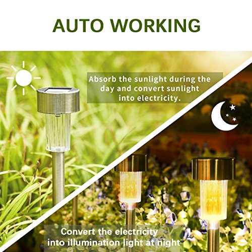 KODOO Solar Garden Lights Outdoor, 6Color 12Pack Stainless Steel Led Pathway Lights for Patio, Lawn, Yard and Walkway - Thumbnail 4
