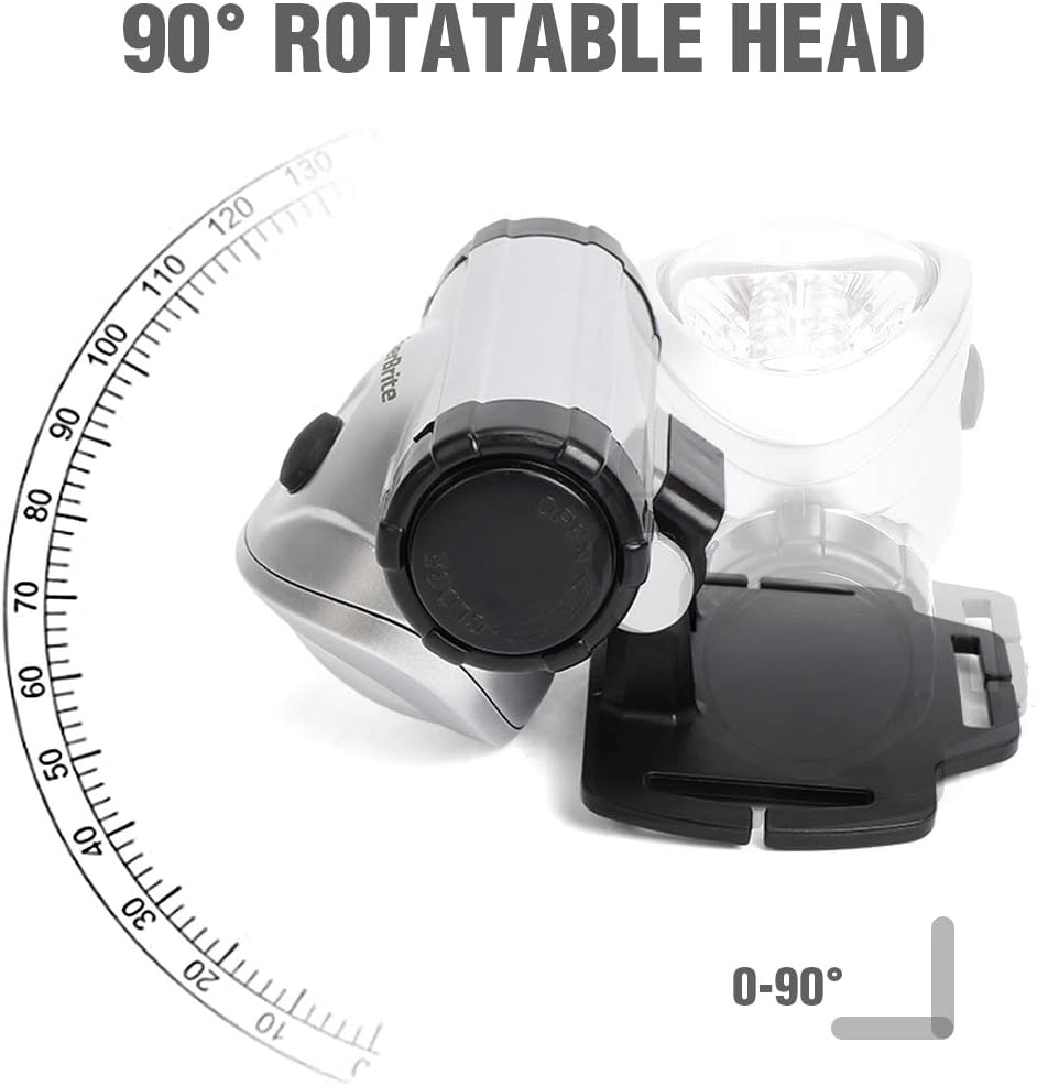 EverBrite 2-Pack Headlamp Flashlight for Running, Camping, Reading, Fishing, Hunting, Walking, Jogging Head Light Durable, Lightweight Batteries Included - - 