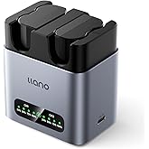 llano 2-Pack EN-EL15C Batteries and 20W Fast Charger for Nikon Z8, Z7II,ZR, Z5II, ZF, Z6III, D850, Z7, Z6II, Z6, D7500, D750, D7200, Heat Dissipation Aluminum Alloy Body, LED Display