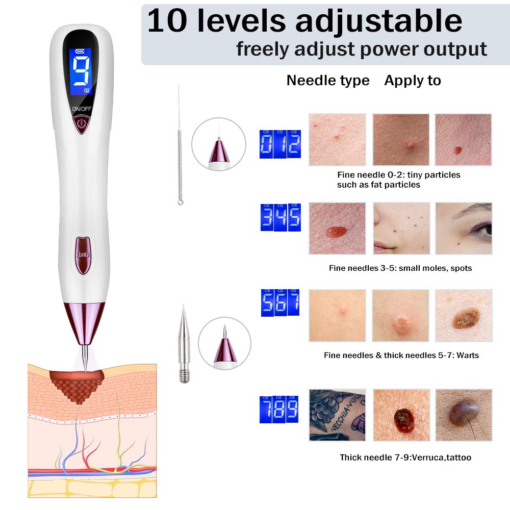 Innoo Tech Portable Beauty Equipment Kit,Multi Speed Level Adjustable Home Usage,USB Charging: Beauty