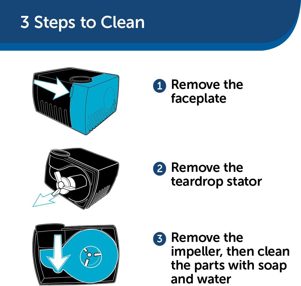 Pet Supplies : PetSafe Pet Water Fountain Replacement Pump - Works with Drinkwell 360 and Ceramic Dog and Cat Fountains : 