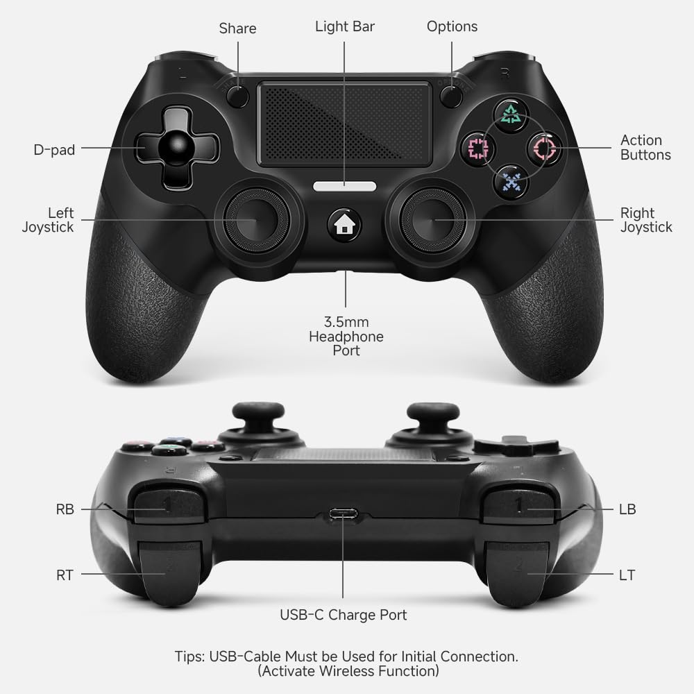 AceGamer 2 Pack Wireless Controller for P4, with Non-Slip Grip of Both Sides and 2 USB-C Cable! (Midnight Black * 2)