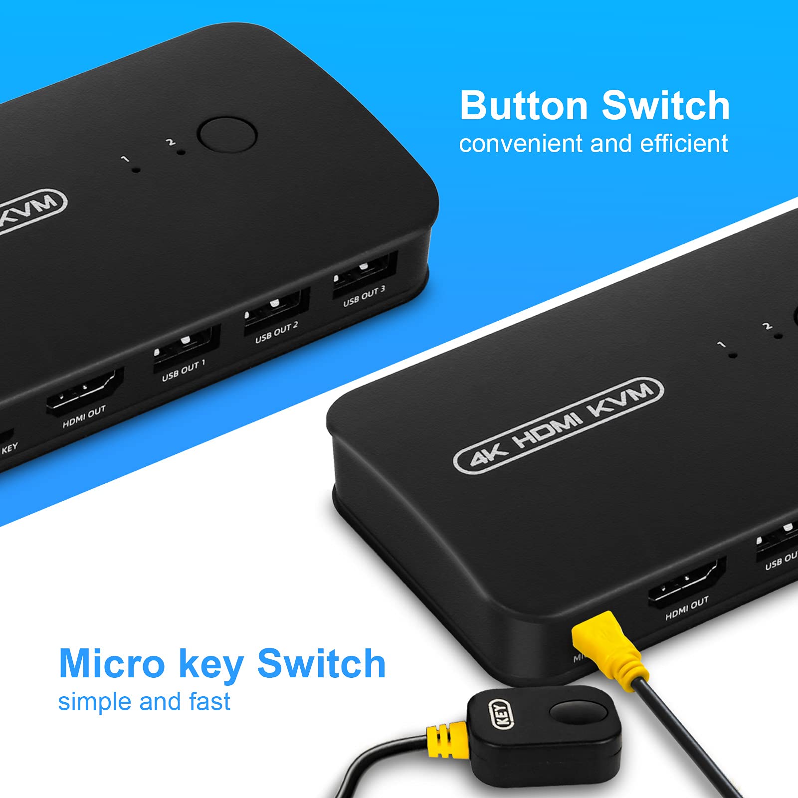 DGODRT HDMI USB KVM Switch 2 Port Selector Box for 2 Computers Share Keyboard Mouse Printer and 1 HD 4K Monitor, 2 KVM Cables Included