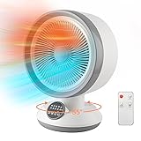Trendgear 2 in 1 Heater Fan Combo, 1500W Portable